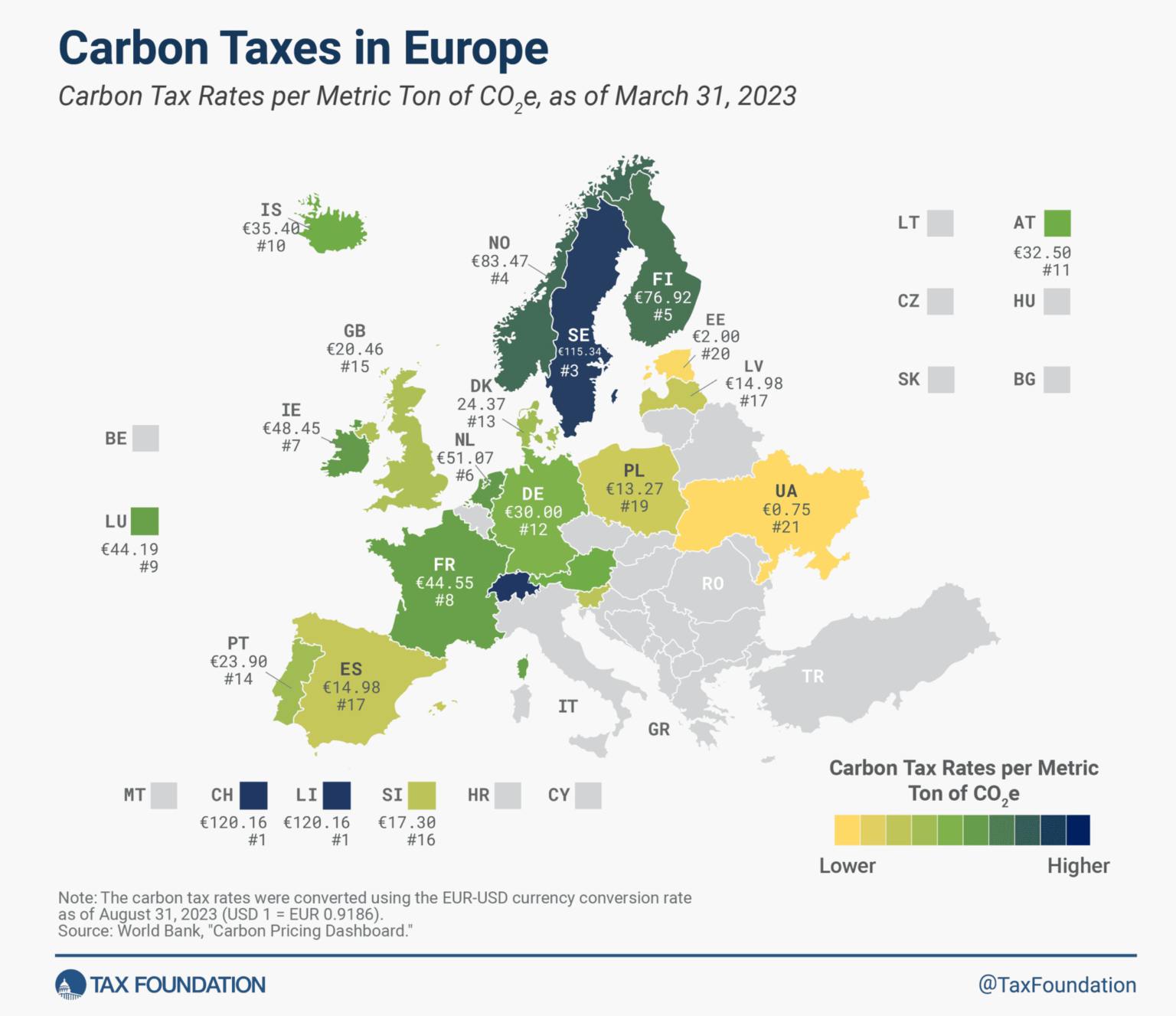 Скільки коштує тонна CO2 в Україні і світі