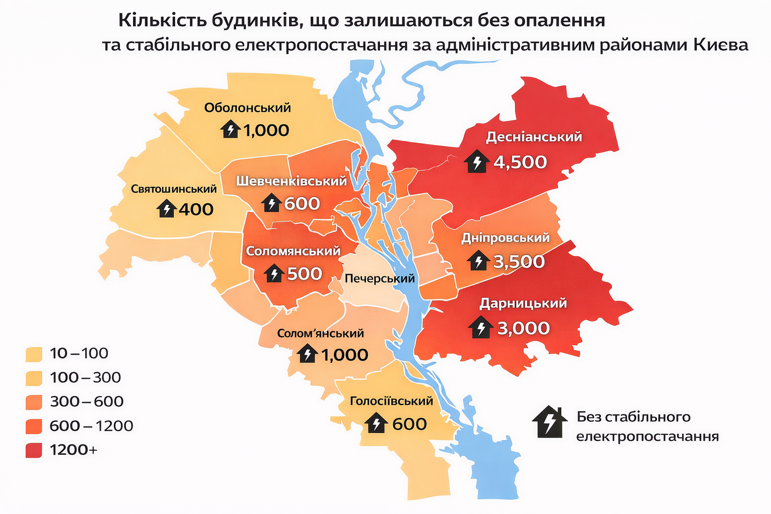 Кількість будинків, що залишилась без стабільних опалення
